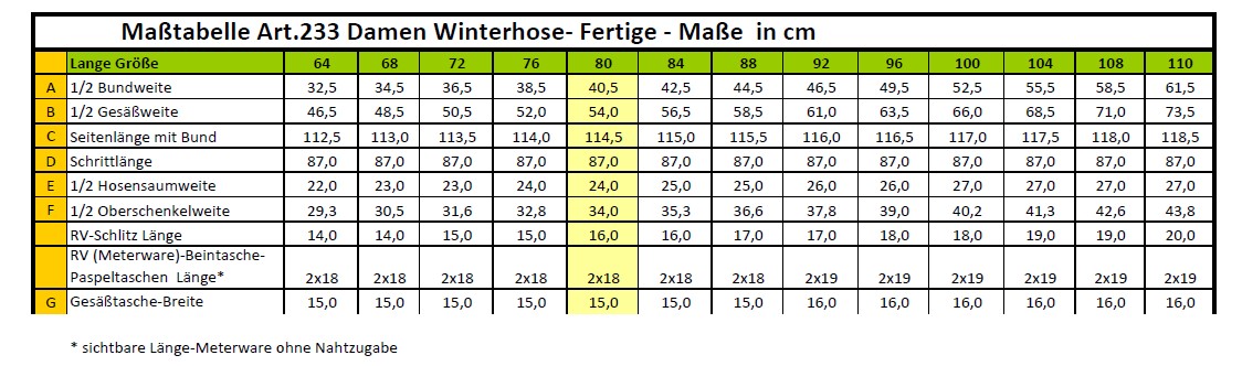 233-Masstabelle-1