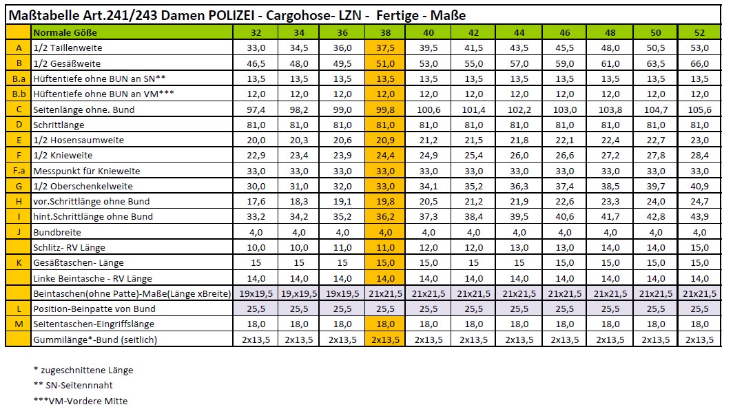 241-43-Masstabelle